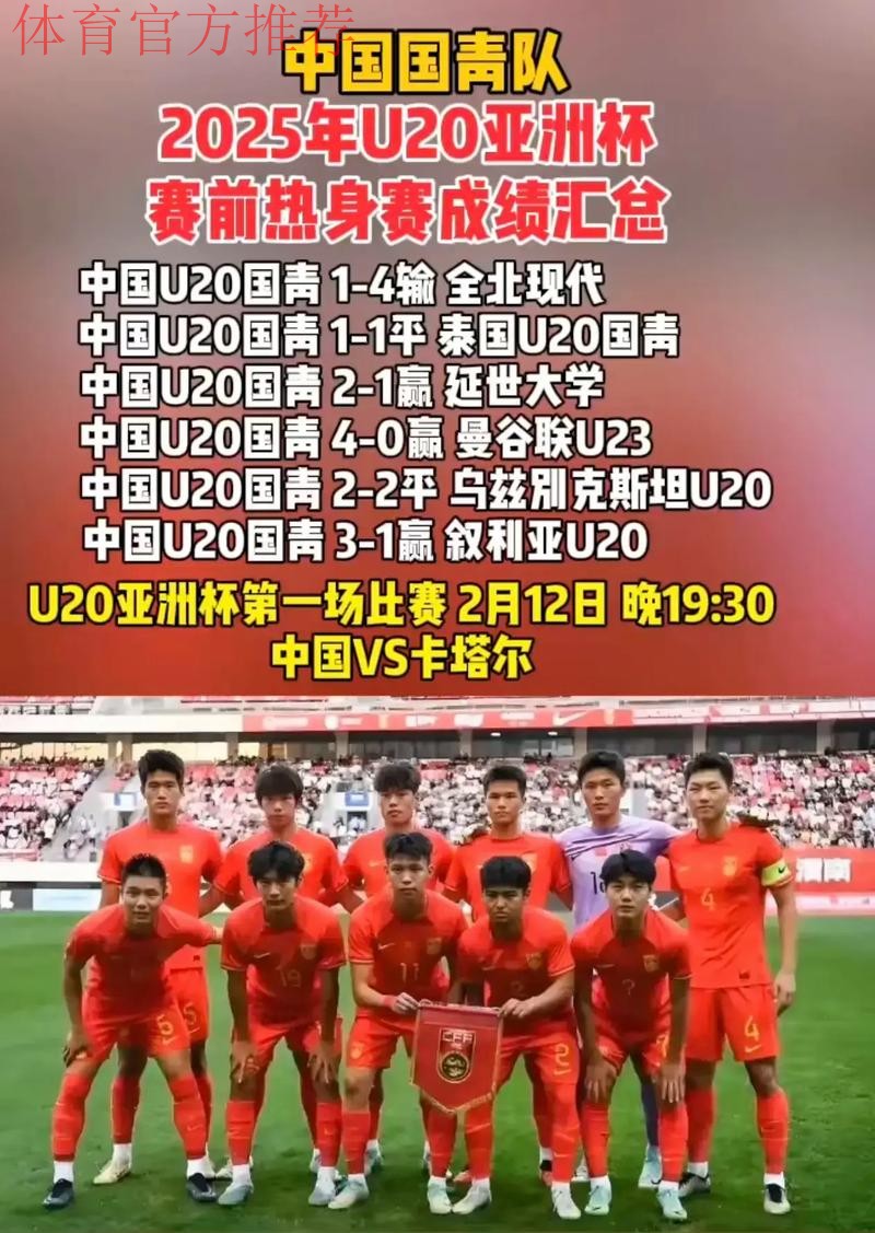 亚青会足球赛打响 国少4-1轻取卡塔尔首战告捷